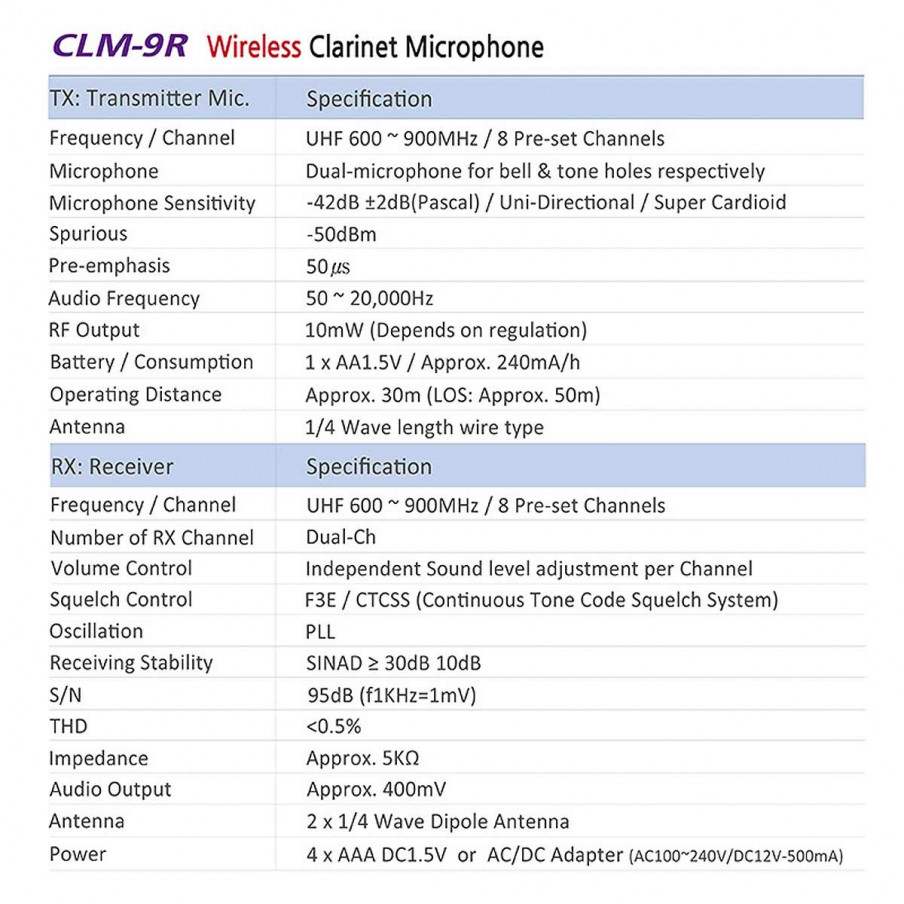 Micro Sans fil Clarinette Sib ClarinetMic-9R - SoundPlus