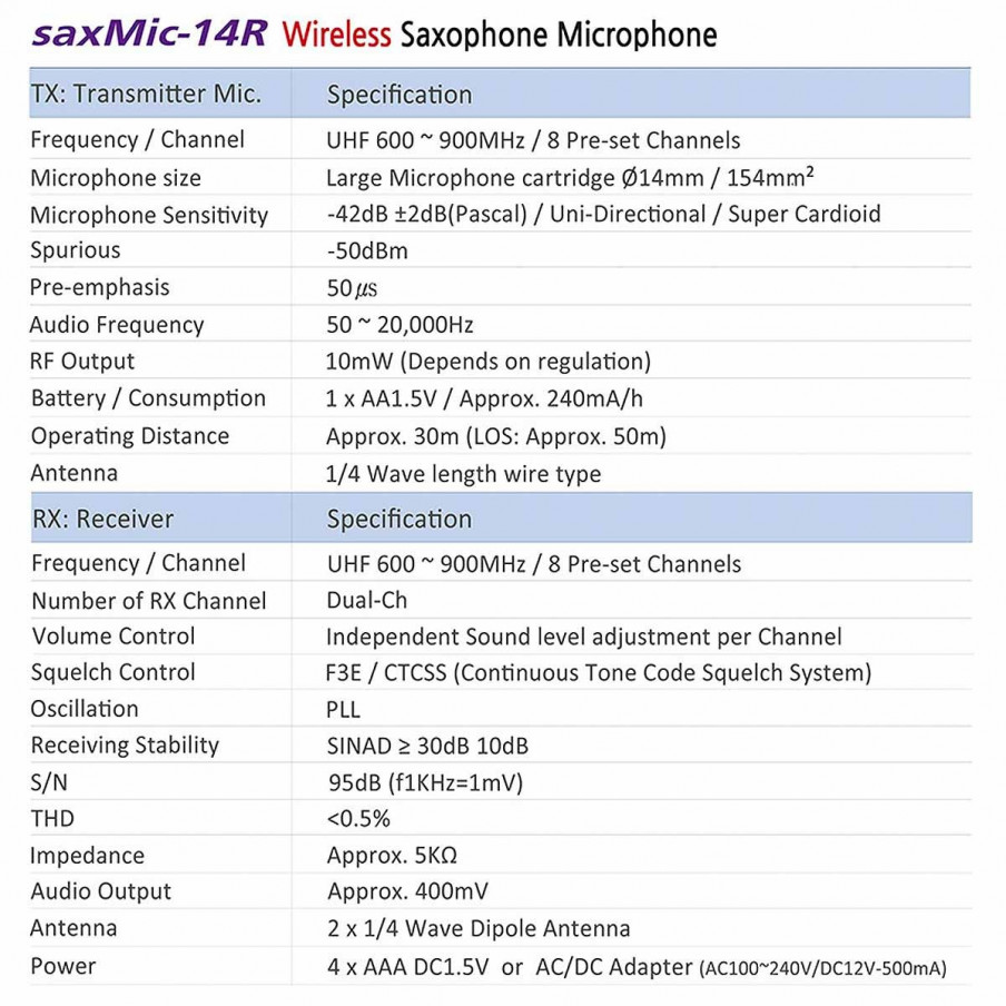 Microphone sans fil wireless SOUNDPLUS SaxMic-14R pour saxophone